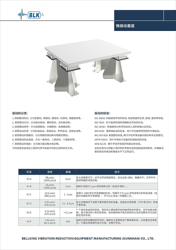 抗微振基座2