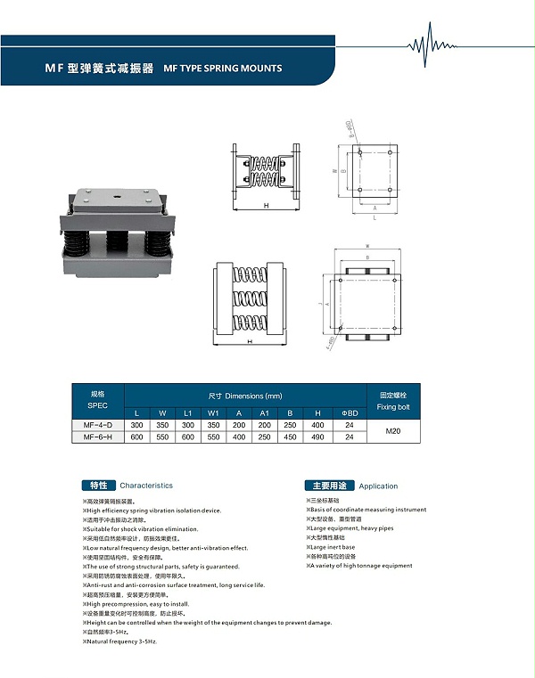 MF-型弹簧式减振1