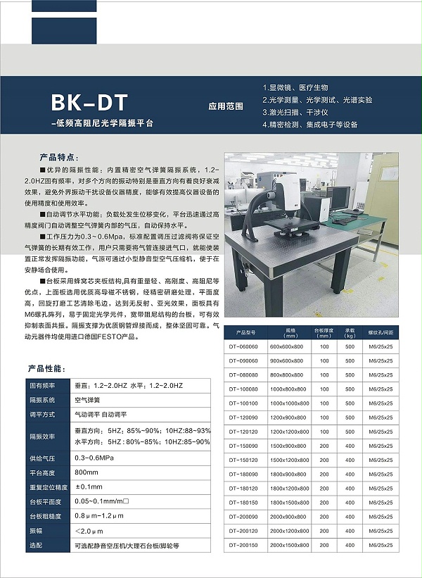 BK-DT_00