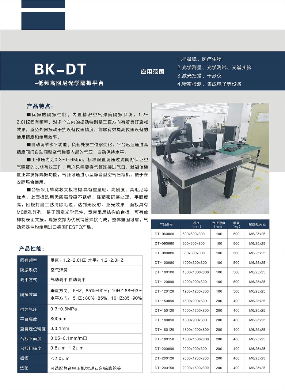 BK-DT_00